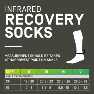 CEP Men's Infrared Recovery Compression Socks – 20-30 Mmhg Compression Support