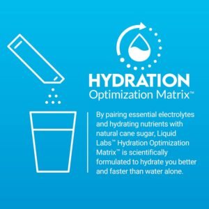 FORCE FACTOR Liquid Labs Electrolytes Powder, Hydration Packets to Make Electrol...