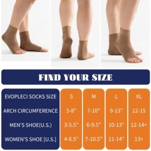 Ankle Compression Sleeve Open Toe Ankle Compression Socks Plantar Fasciitis Sock...