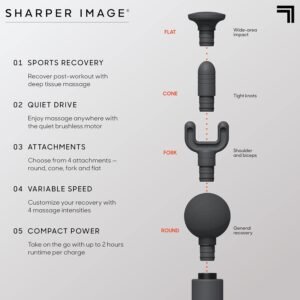 Sharper Image Deep Tissue Portable Percussion Massage Gun, Powerboost Move Full ...