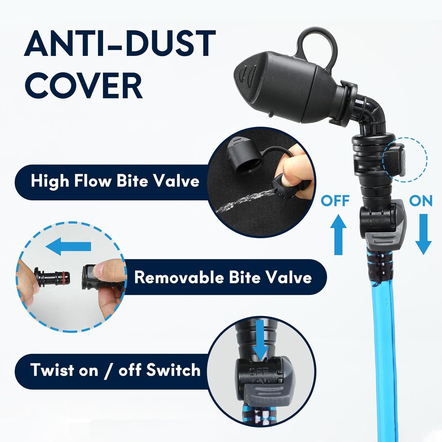 Haimont Hydration Bladder, 2L Water Bladder for Hiking Backpack, TPU Leak-Proof ...