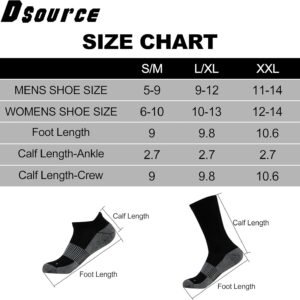 Unisex Copper Socks, Cushioned Sole Arch Support Athletic Ankle Socks Cycling Ba...