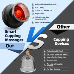 2 Electric Cupping Therapy Set, 5-in-1 Smart Cupping kit with Red Light Therapy,...