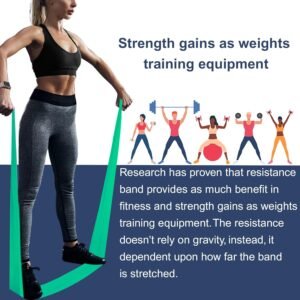 Resistance Bands,Professional Non-Latex Elastic Stretch Bands，Long Flat Exercise...