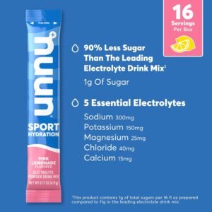 Nuun Sport Electrolyte Powder Packets - Pink Lemonade Flavor | 5 Essential Elect...