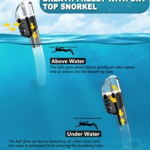 Bairuifu Professional Frameless Mask and Snorkel Set, 180° Panoramic Anti-Leak, ...
