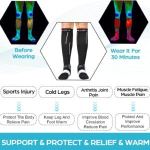 NEENCA Medical Compression Socks 20-30 mmhg for Men Women Injury Recovery Pain R...