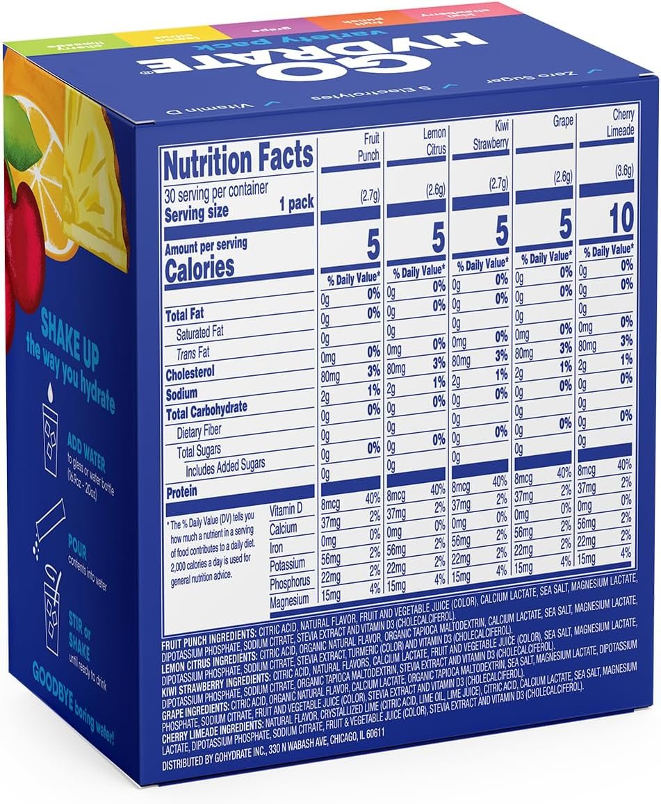 Electrolyte Drink Mix - A Naturally Flavored, Sugar Free, Low Sodium Hydration P...