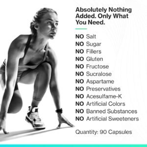 Branched Chain Amino Acids (BCAA) Capsules, Vegan AjiPure BCAAs, 1 on Labdoor, 2...