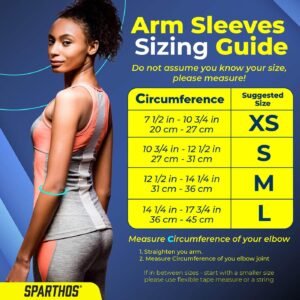 Sparthos Arm Compression Sleeves - Aid in Recovery and Support Active Lifestyle ...
