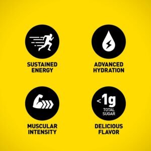 Body Fortress Elite Laser Start Pre-Workout Powder,ZümXR Caffeine for Sustained ...