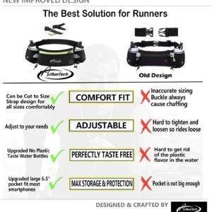 AiRunTech Hydration Running Belt with Water Bottle, Running Fanny Pack for Phone...