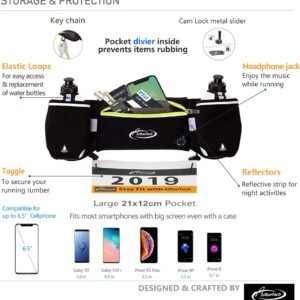 AiRunTech Hydration Running Belt with Water Bottle, Running Fanny Pack for Phone...