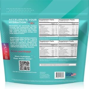 HydroMATE Electrolytes Powder No Sugar Keto Party Favors Sugar Free Hydration Pa...