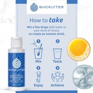 Electrolytes Supplement for Rapid Hydration | No Calorie No Sugar | Potassium, M...