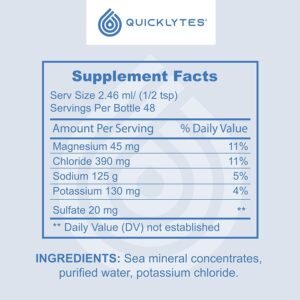 Electrolytes Supplement for Rapid Hydration | No Calorie No Sugar | Potassium, M...