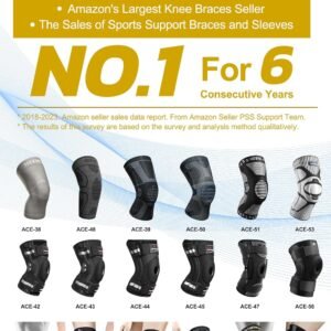 NEENCA 2 Pack Knee Braces for Knee Pain, Compression Knee Sleeves with Patella G...