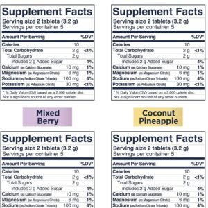 SaltStick Electrolyte FastChews Chewable Tablets | 120 Tablets - Variety Pack | ...