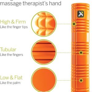 TRIGGERPOINT PERFORMANCE THERAPY GRID Patented Multi-Density Foam Massage Roller...