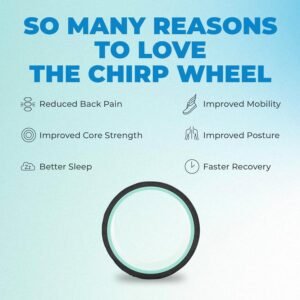 Chirp Wheel Foam Roller - Targeted Back Foam Roller for Back Pain Relief, Deep T...