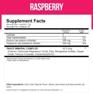 Electrolytes Powder Packets - Electrolytes No Sugar - Hydration Packets - Electr...