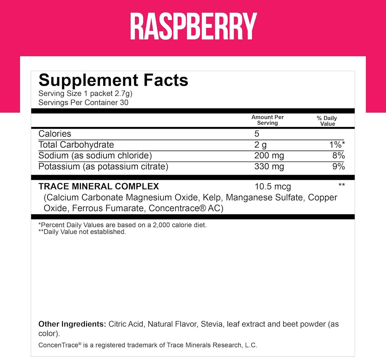 Electrolytes Powder Packets - Electrolytes No Sugar - Hydration Packets - Electr...