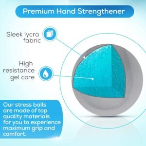 Serenilite Hand Therapy Exercise Stress Ball Bundle, Tri-Density Stress Balls fo...