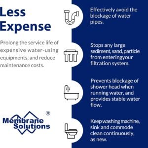 Membrane Solutions 5 Micron 10" x 2.5" Sediment Water Filter Replacement Cartrid...