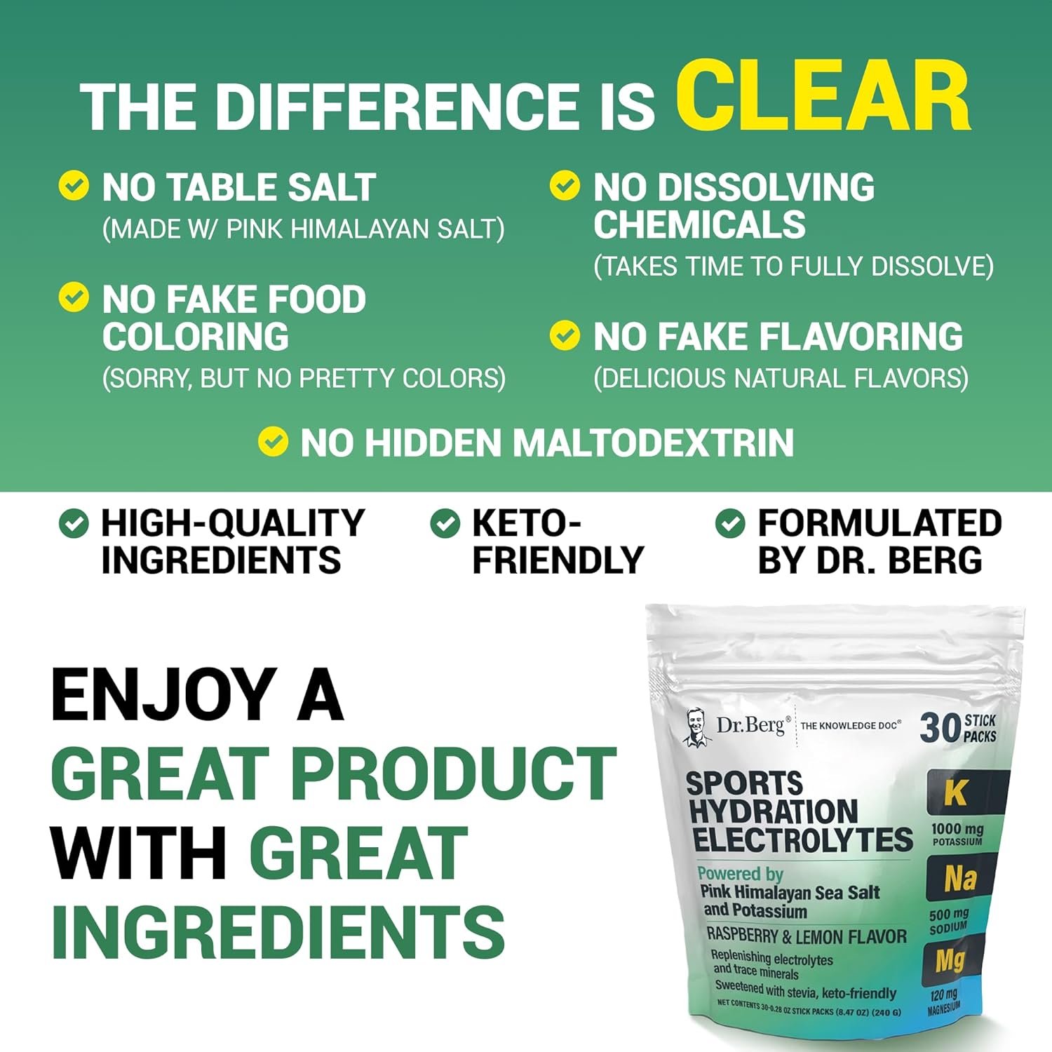 Dr. Berg Sports Hydration Electrolytes Powder w/More Salt (Pink Himalayan) - 30 ...