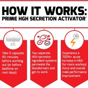 FORCE FACTOR Prime HGH Secretion Activator, 2-Pack, HGH Supplement for Men with ...