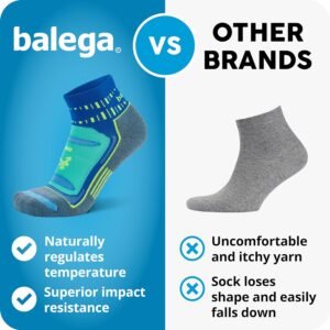 Balega Unisex Adult Blister Resist Performance No Show Athletic Running Socks (1...