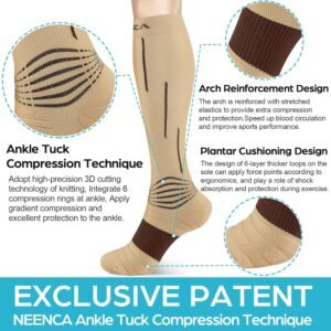 NEENCA Medical Compression Socks 20-30 mmhg for Men Women Injury Recovery Pain R...