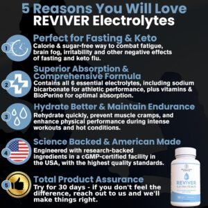 REVIVER Salt Pills with Electrolytes, 120 Salt Tablets for Runners, Fasting Salt...