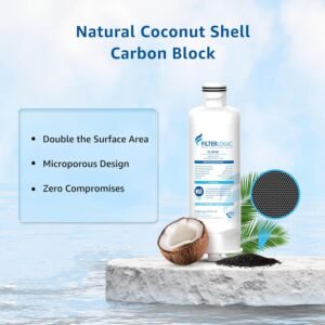 Filterlogic DA97-17376B Refrigerator Water Filte, Replacement for Samsung® HAF-Q...