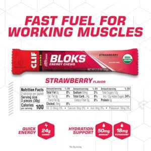 CLIF BLOKS - Strawberry Flavor - Energy Chews - Non-GMO - Plant Based - Fast Fue...