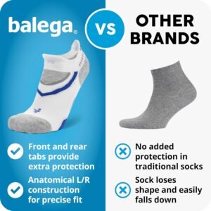 Balega Women's Ultraglide Cushioning Performance No Show Athletic Running Socks ...