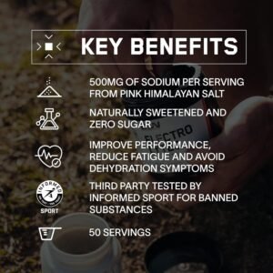 BARE PERFORMANCE NUTRITION BPN Electrolytes Hydration Drink Mix | Sugar Free Ele...