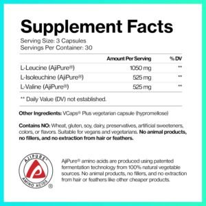 Branched Chain Amino Acids (BCAA) Capsules, Vegan AjiPure BCAAs, 1 on Labdoor, 2...