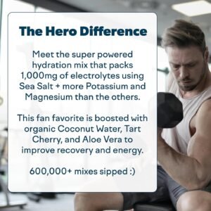 Feel Goods Hydration Hero, Electrolytes Powder, Sugar Free, Organic Coconut Wate...