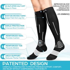 NEENCA Medical Compression Socks 20-30 mmhg for Men Women Injury Recovery Pain R...