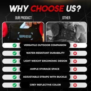 Running Vest for Men- Water Resistant Chest Bag for Men- Chest Pack for Workout-...