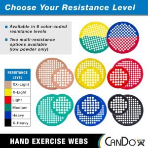 CanDo Hand Exercise Webs for Physical Therapy, Grip Strengthening, and Hand, Fin...