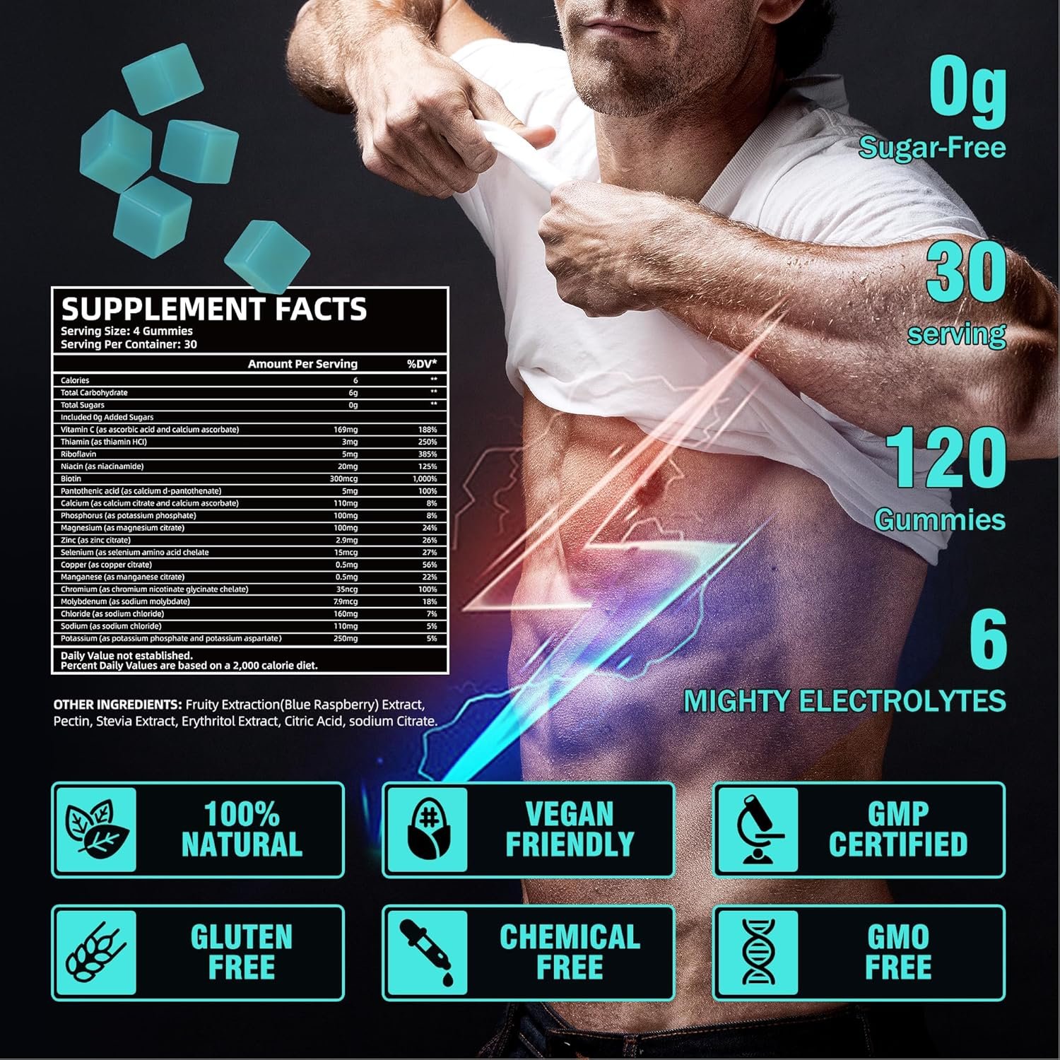 Electrolytes Gummies No Sugar, 120 Chewable Electrolyte Gummies with 6 Electroly...