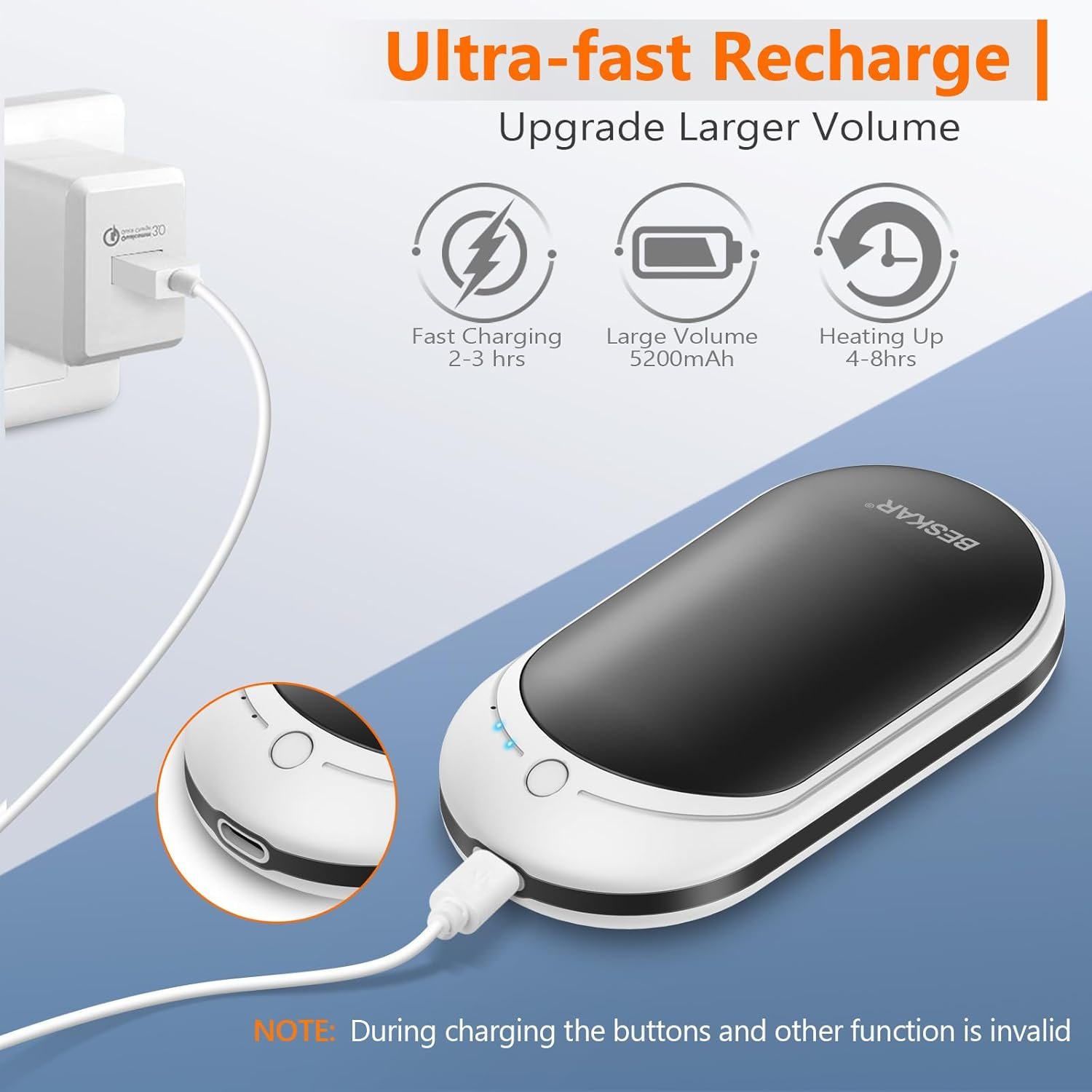 BESKAR Rechargeable Hand Warmer, 5200mAh Electric Hand Heater, Double-Sided Heat...
