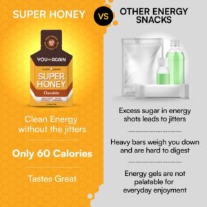 You Again Super Honey Chocolate Packets | Pre & Mid-Workout Clean Energy Gel | P...