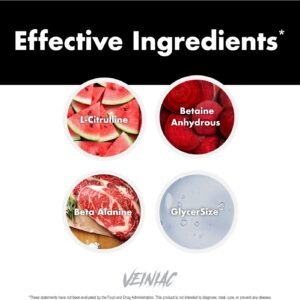 Anabolic Warfare Veiniac Muscle Pump Activator Supplement Stimulant Free Pre-Wor...