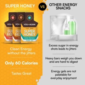 You Again Super Honey Packets - Variety | Pre & Mid-Workout Clean Energy Gel | P...