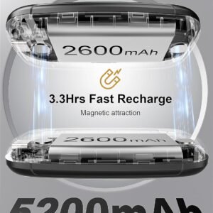 Hand Warmers Rechargeable 2 Pack, 5200mAh Rechargeable Heater, Portable Pocket E...