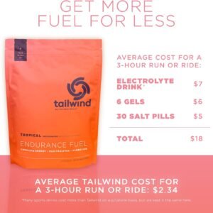 Tailwind Nutrition Endurance Fuel, Caffeine Drink Mix with Electrolytes, Non-GMO...