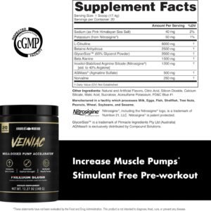 Anabolic Warfare Veiniac Muscle Pump Activator Supplement Stimulant Free Pre-Wor...